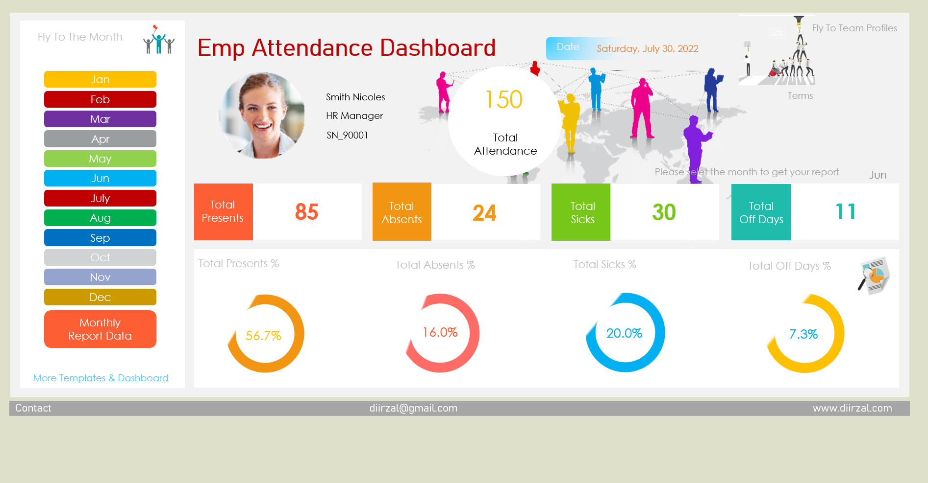 Employees Attendance Tracking Template!
