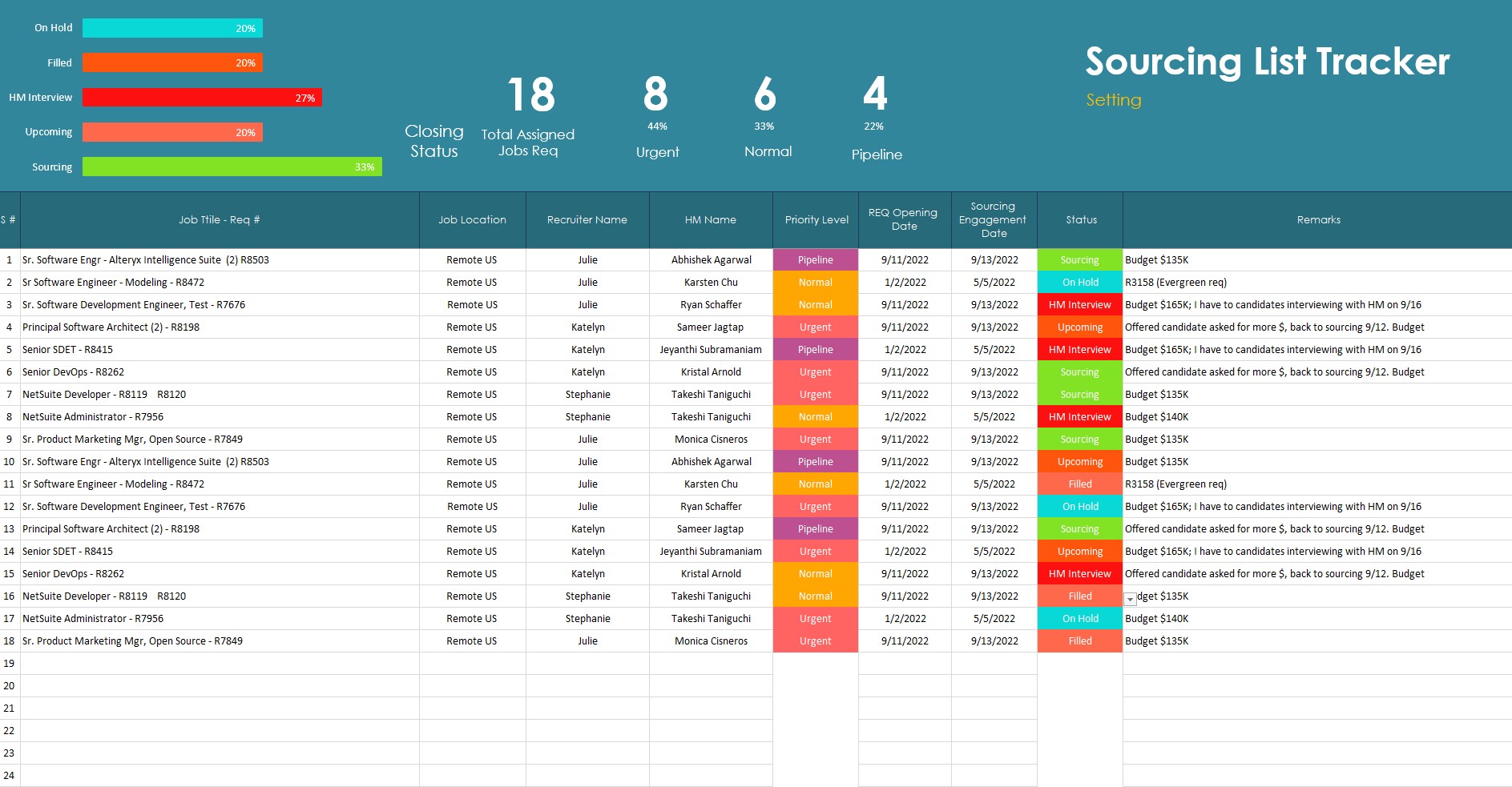 Sources List Tracking Template