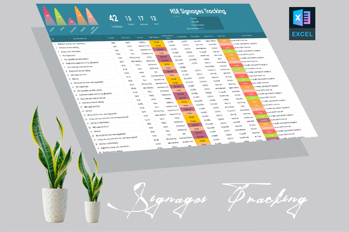 Signages, Posters & Signboards Tracking Matrix Template