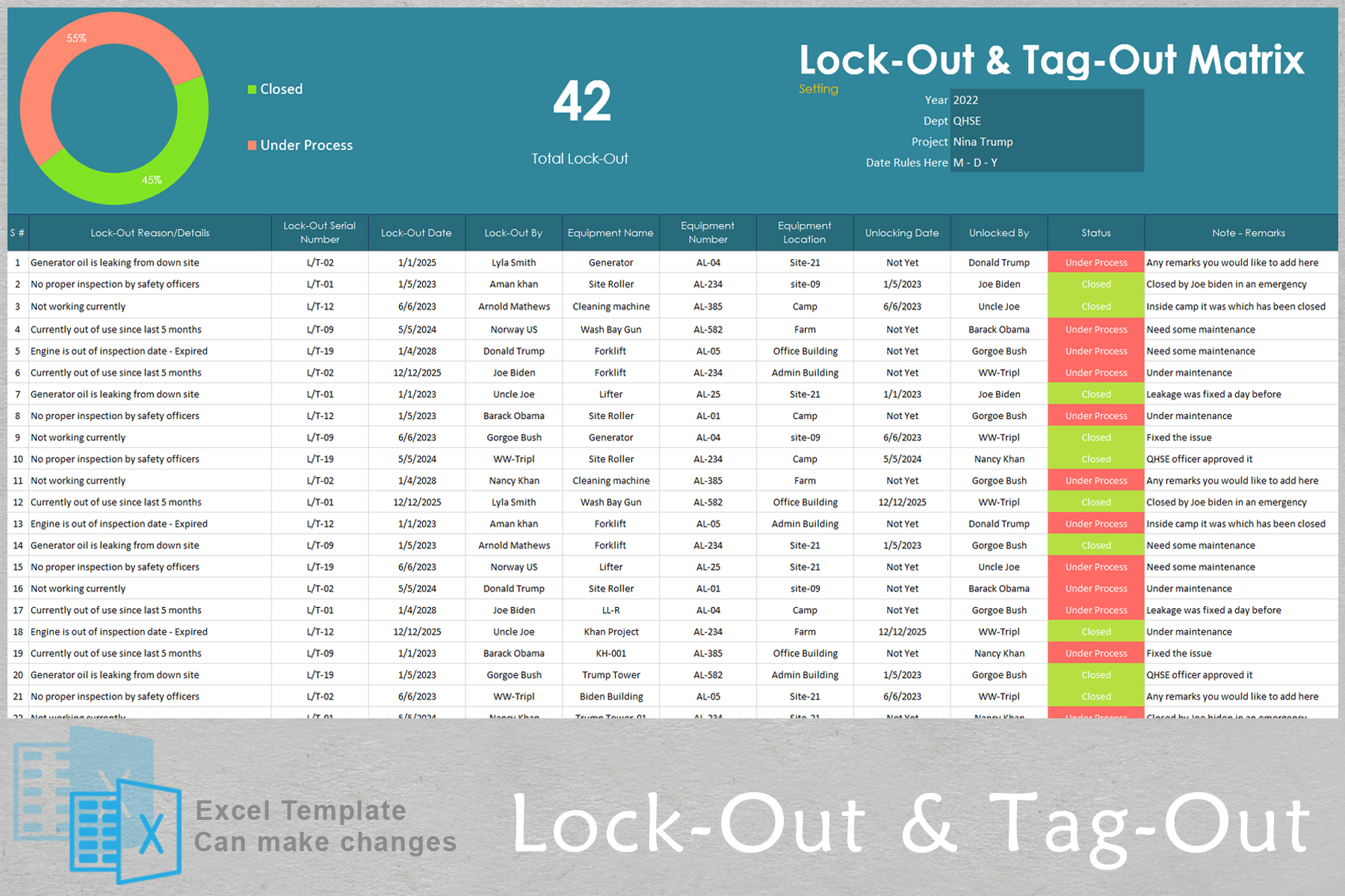 Log-out & Tag-out Tracking Matrix Template