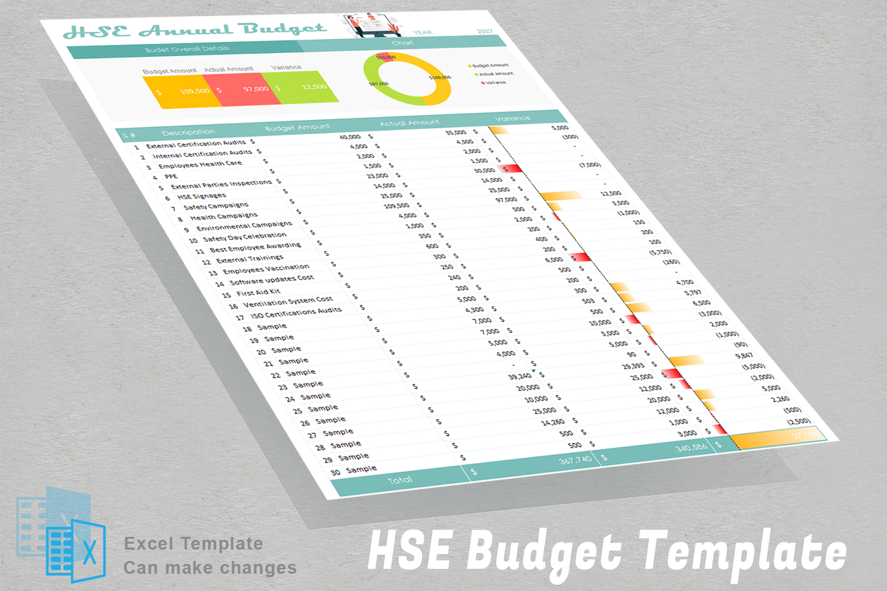 Safety – HSE Budget Template