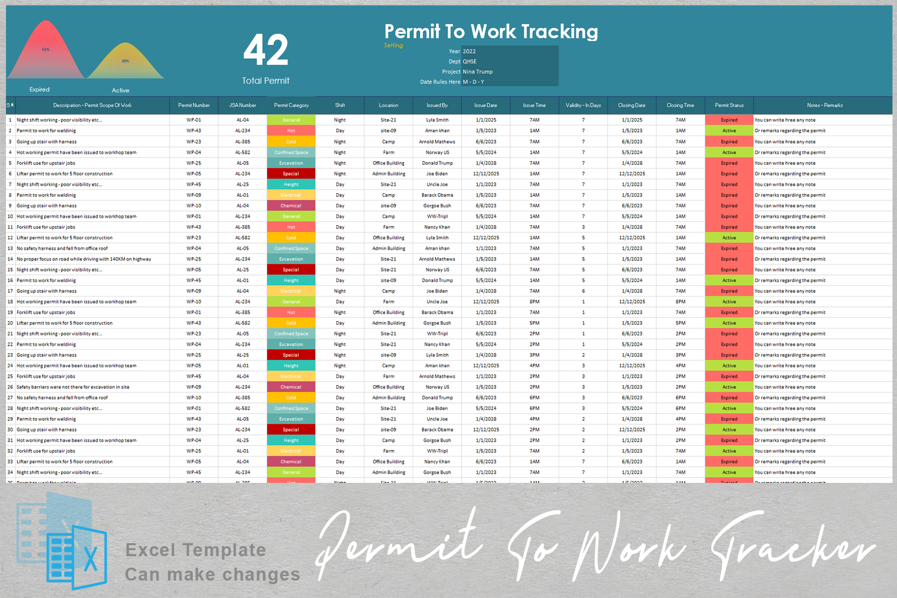 Permit To Work Tracking Matrix Template