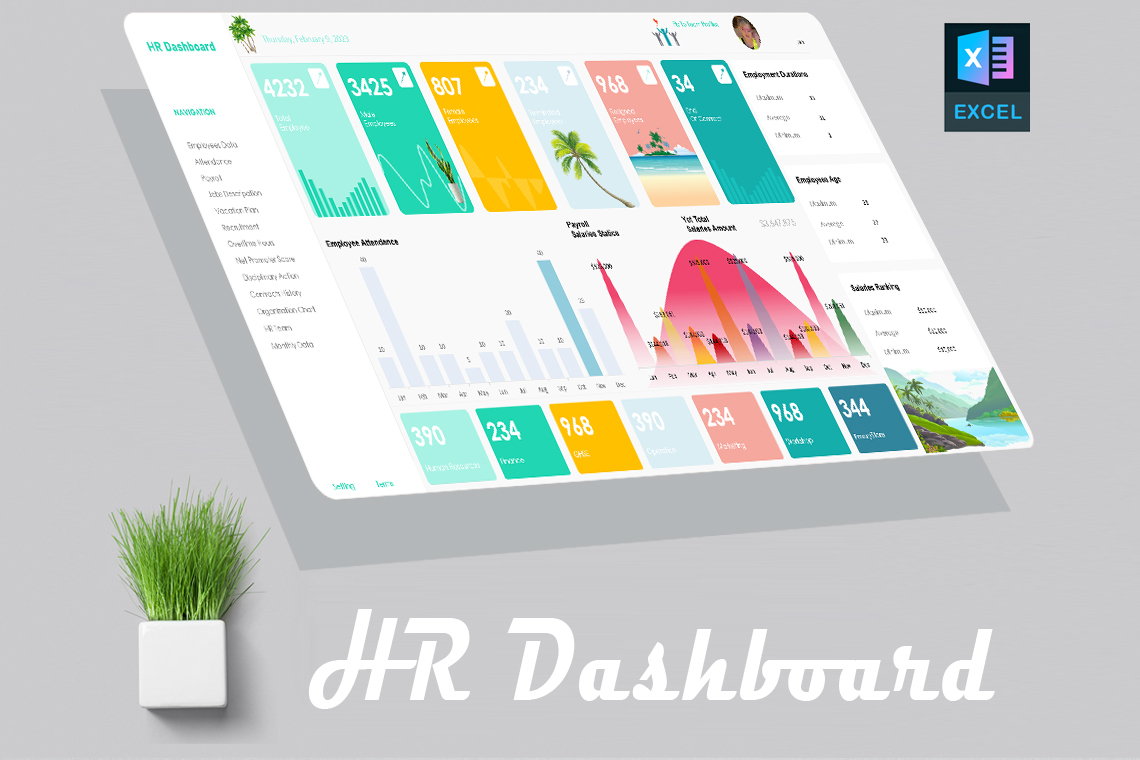 Human Resources Dashboard