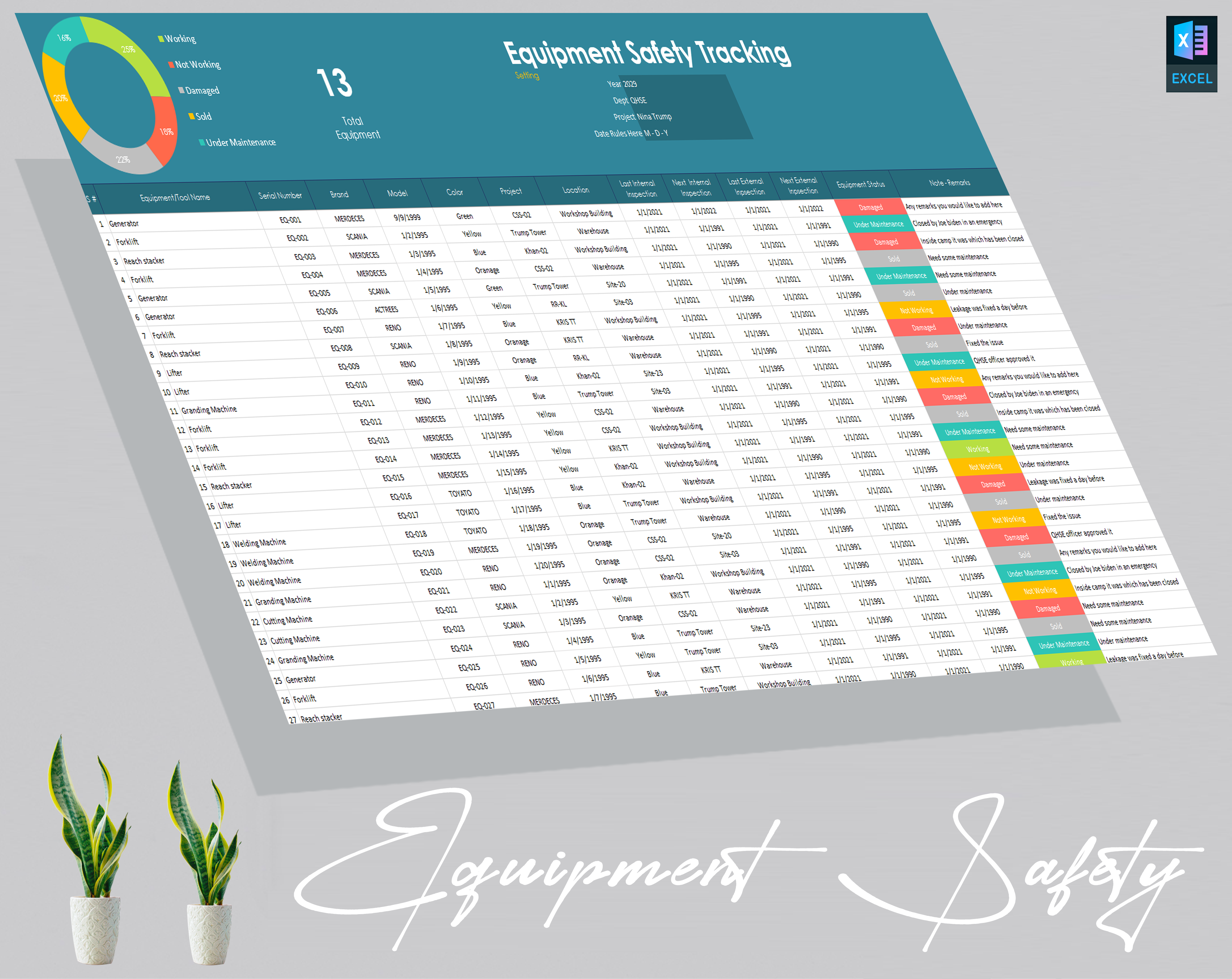 Equipment Safety Tracking Matrix Template