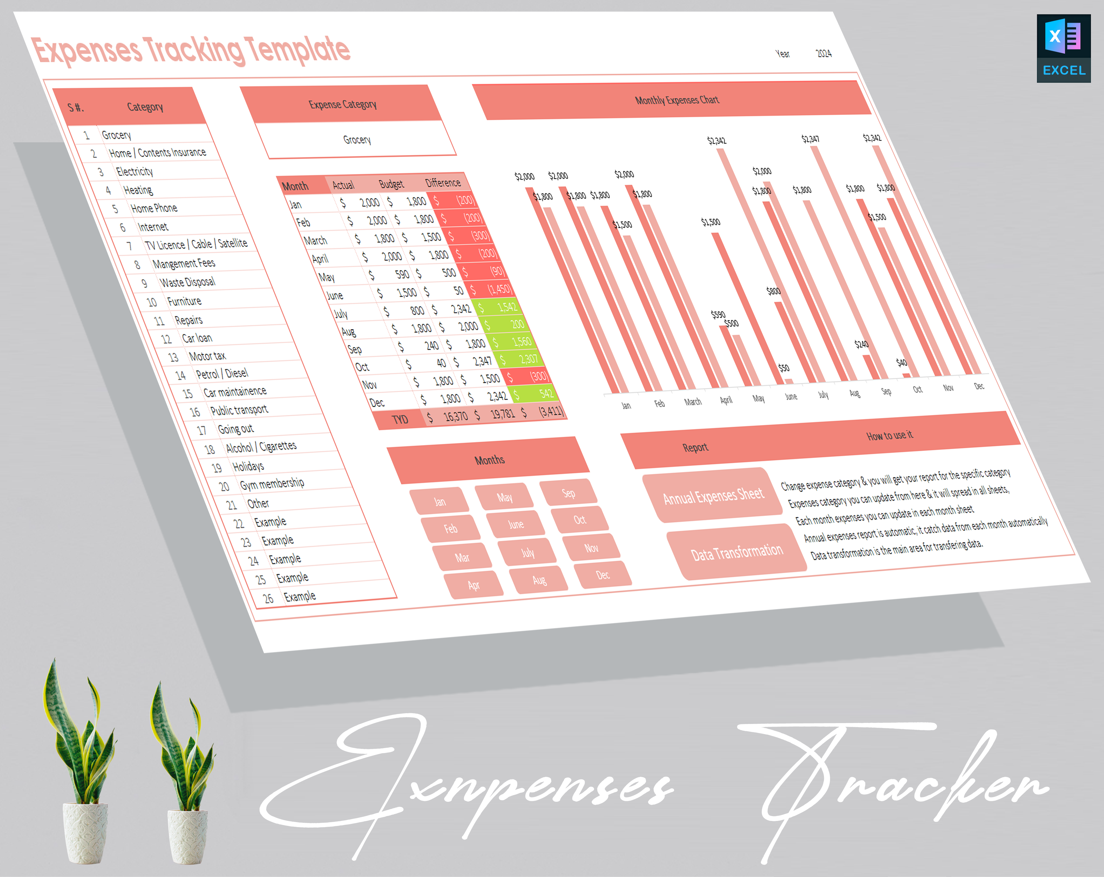 Expenses Tracking Template