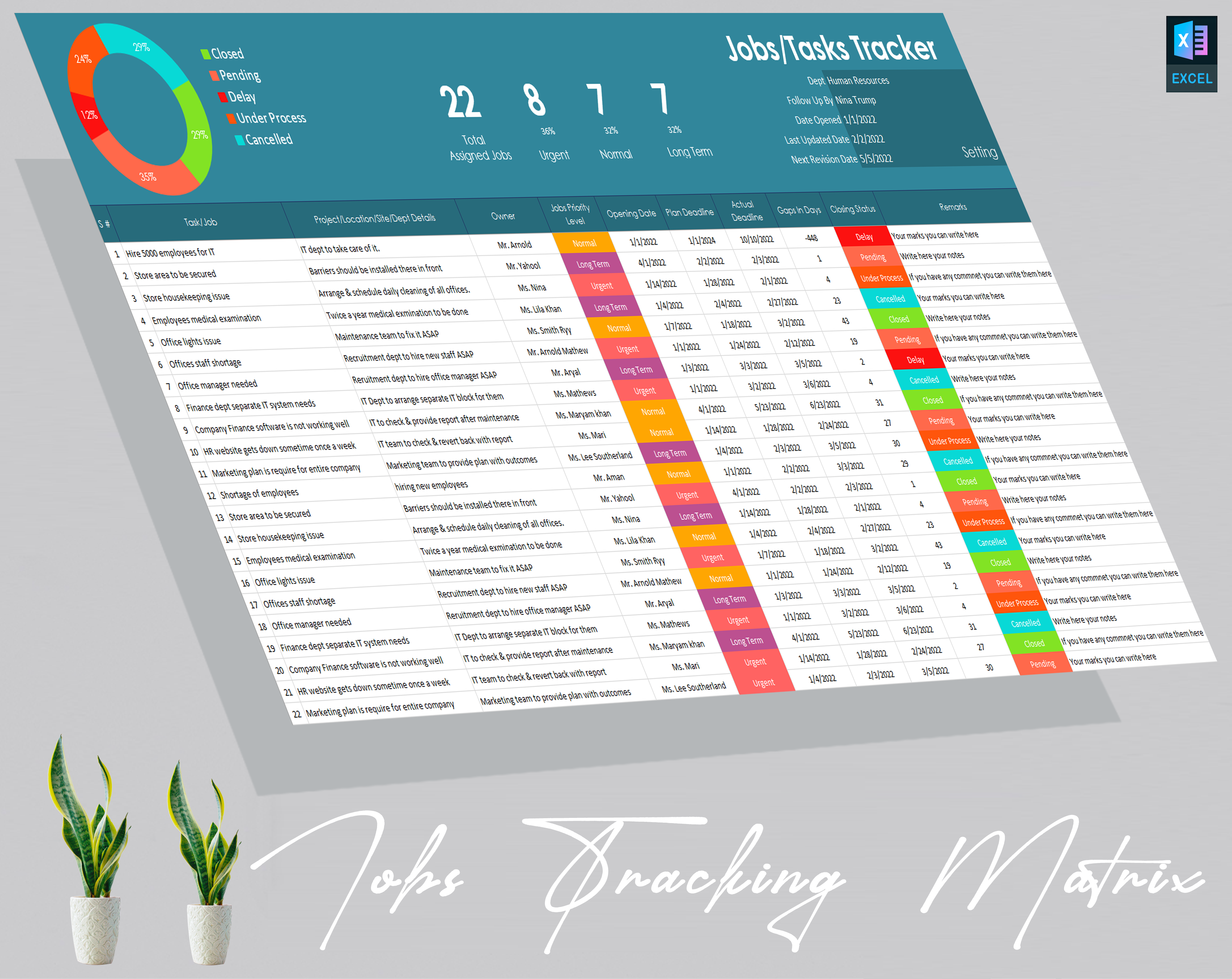 Jobs Tracking Template