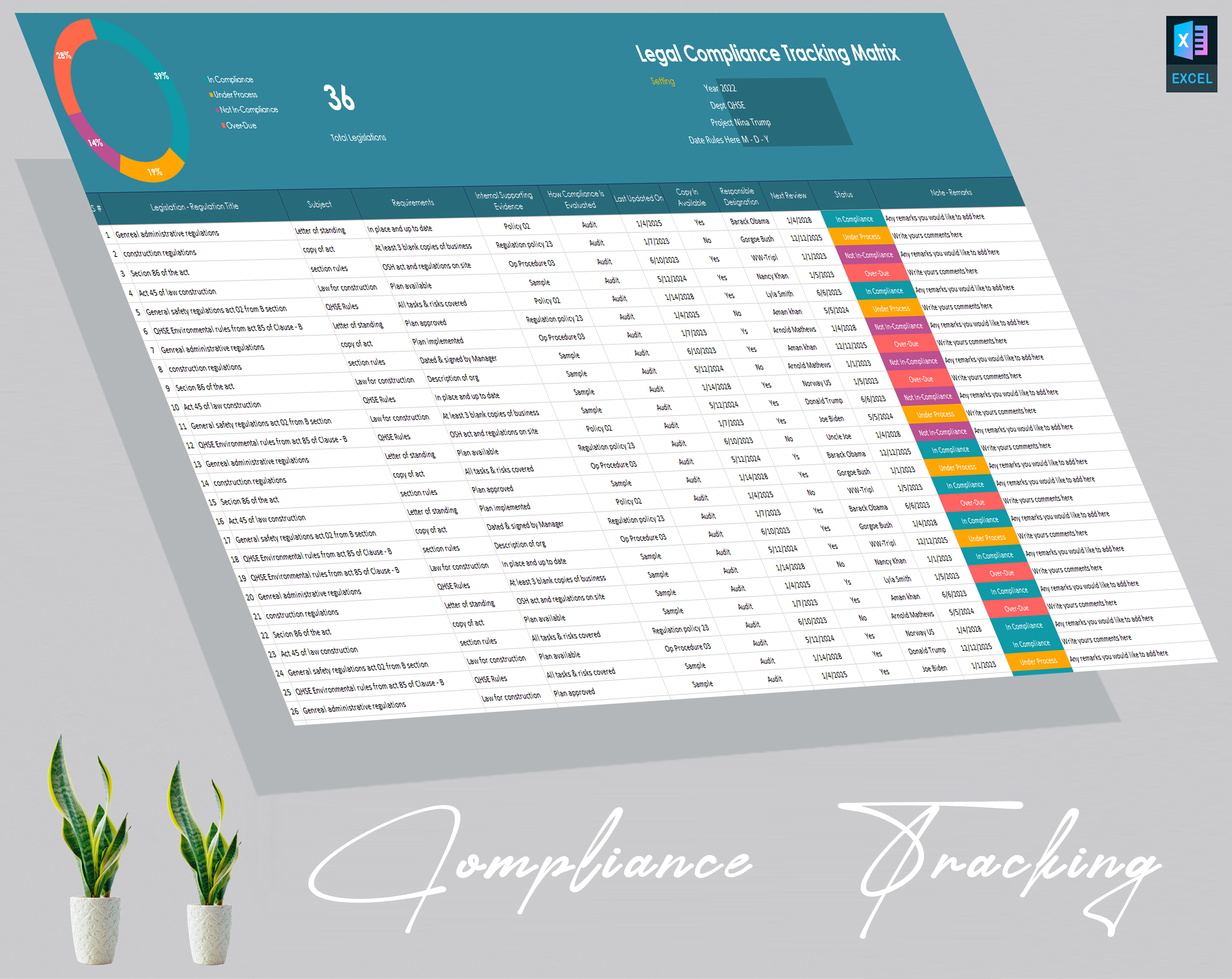 Legal Compliance And Register Tracking Matrix