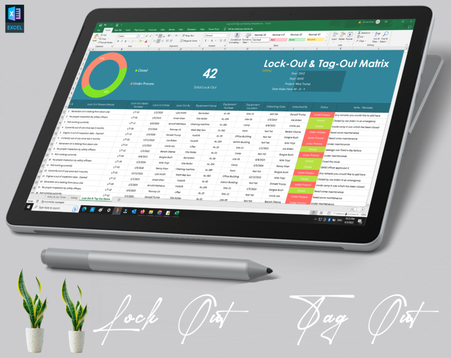 Lockout Tagout Tracker | Buy LOTO Safety System & Templates