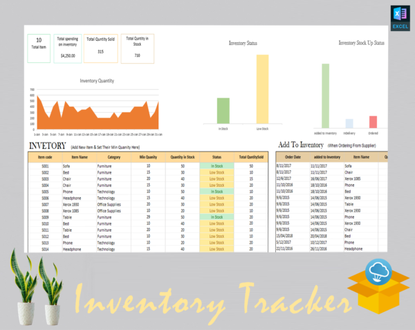 Inventory tracker