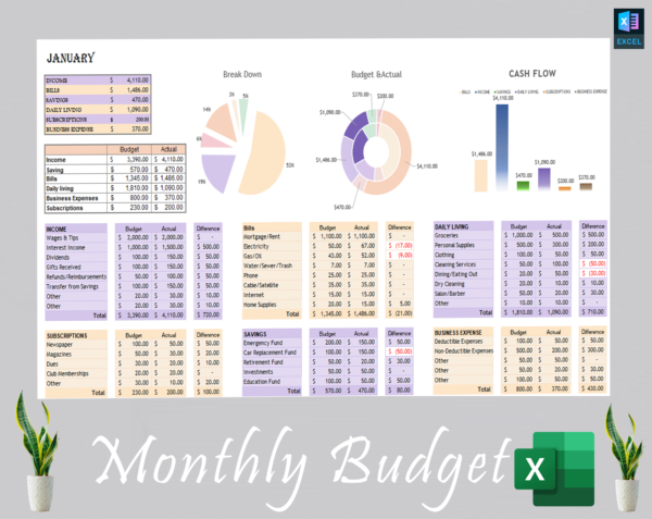 Best Project Management Dashboard | Track & Manage Projects