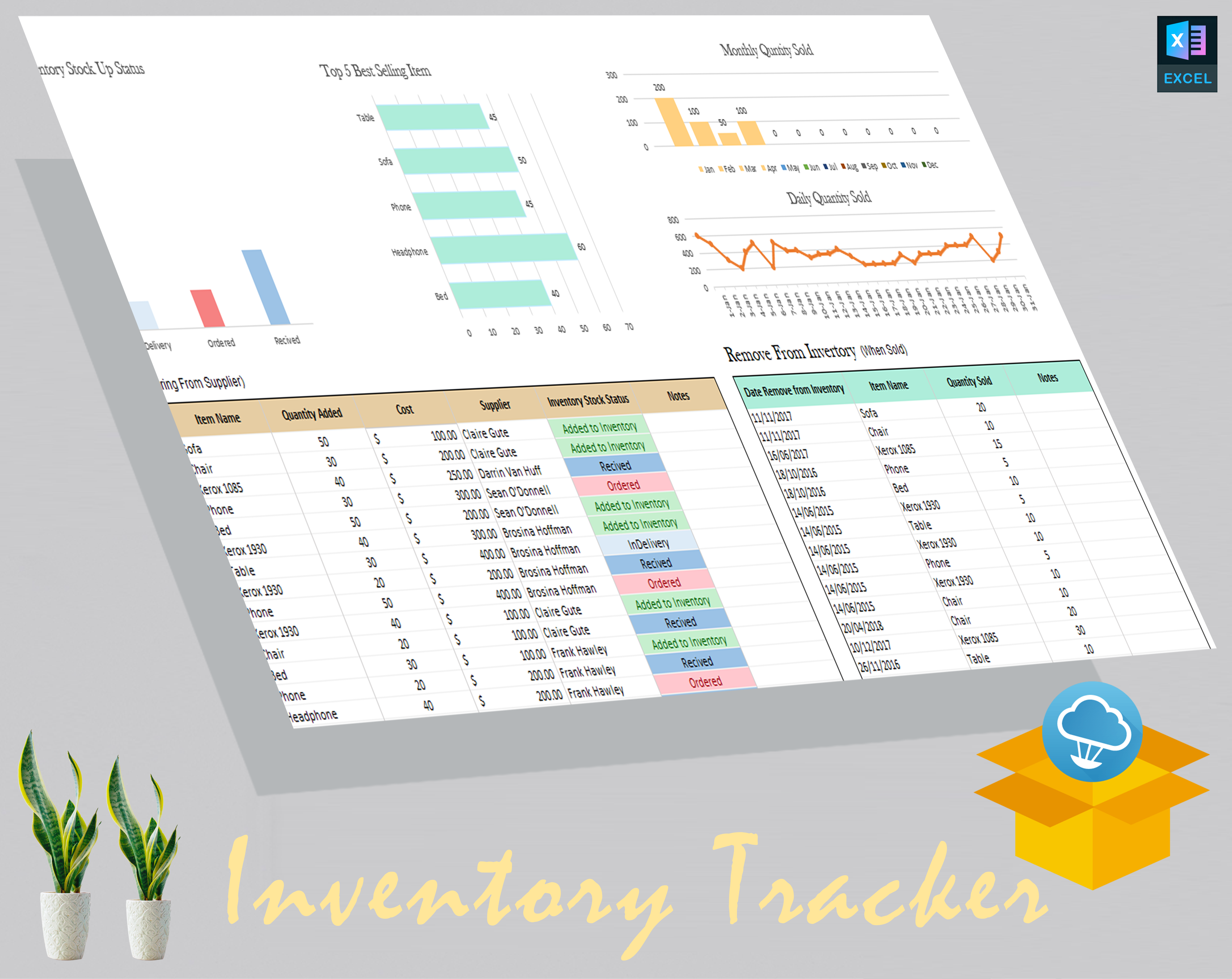 Inventory tracker