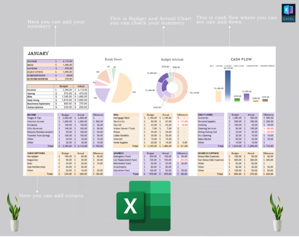 Best Project Management Dashboard | Track & Manage Projects - Image 6