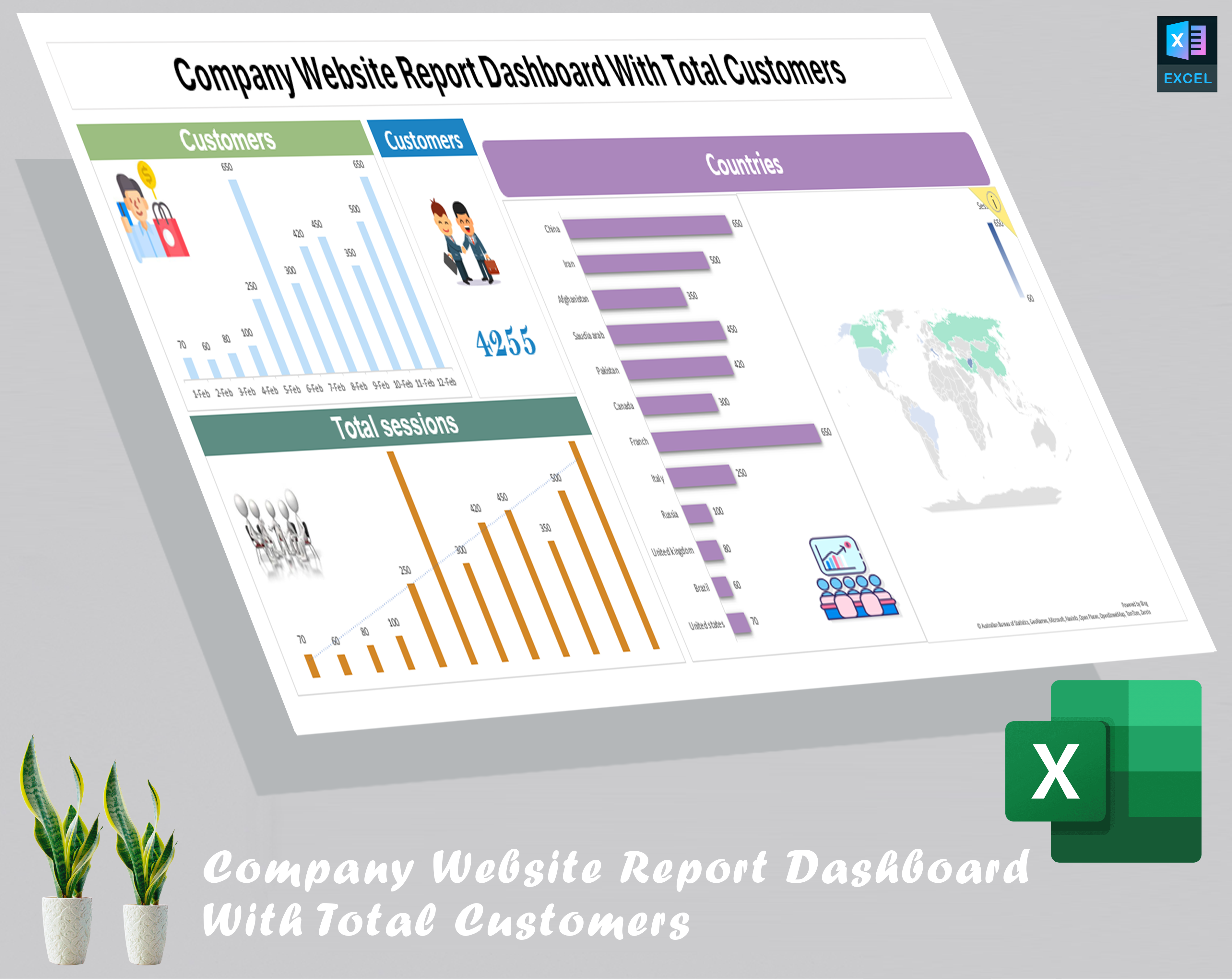 Company Website Report Dashboard With Total Customers