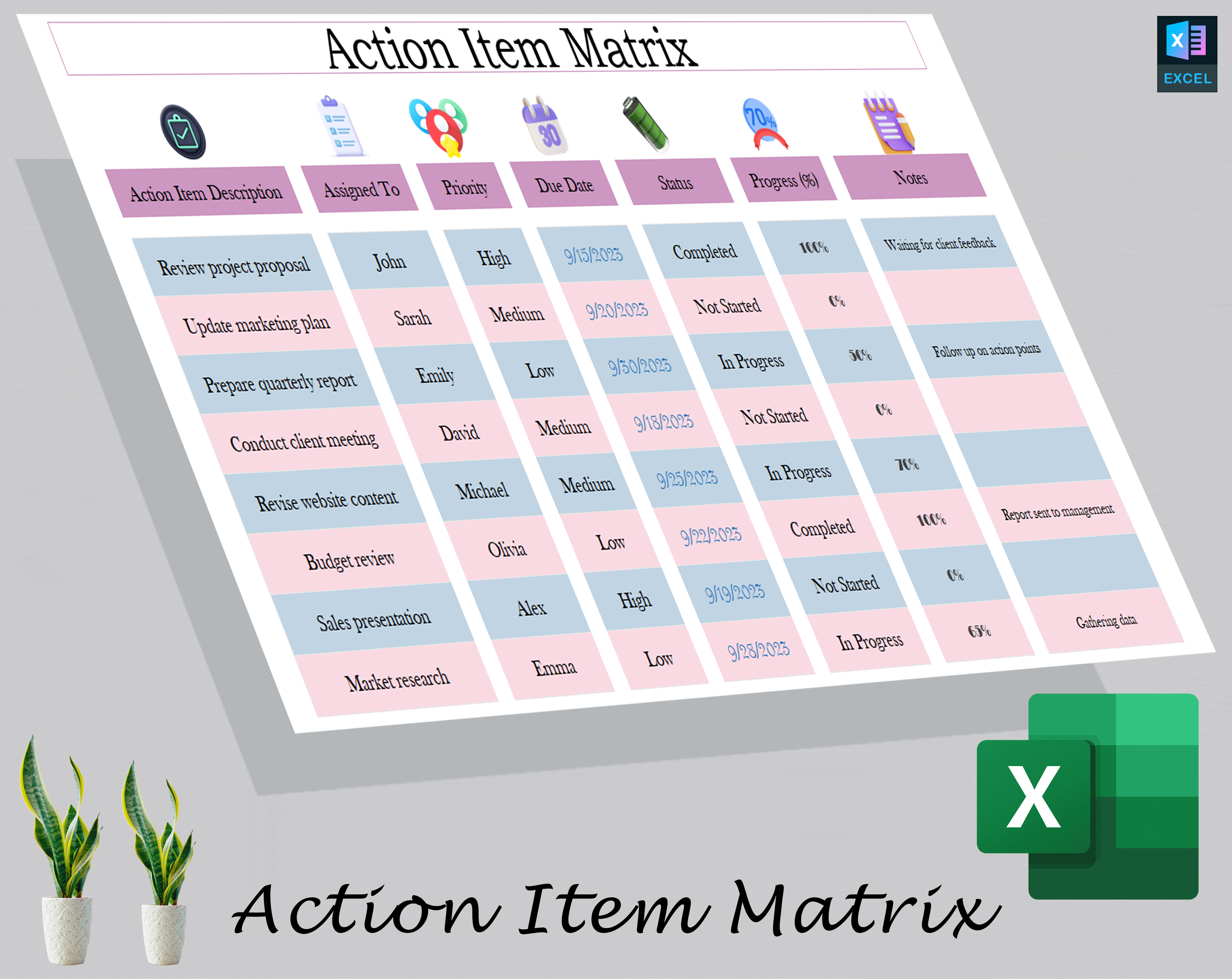 Action Item Matrix