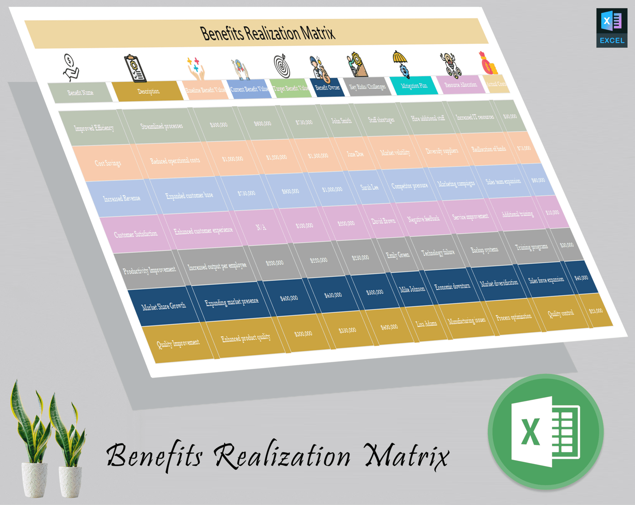 Benefits realization template track project outcomes