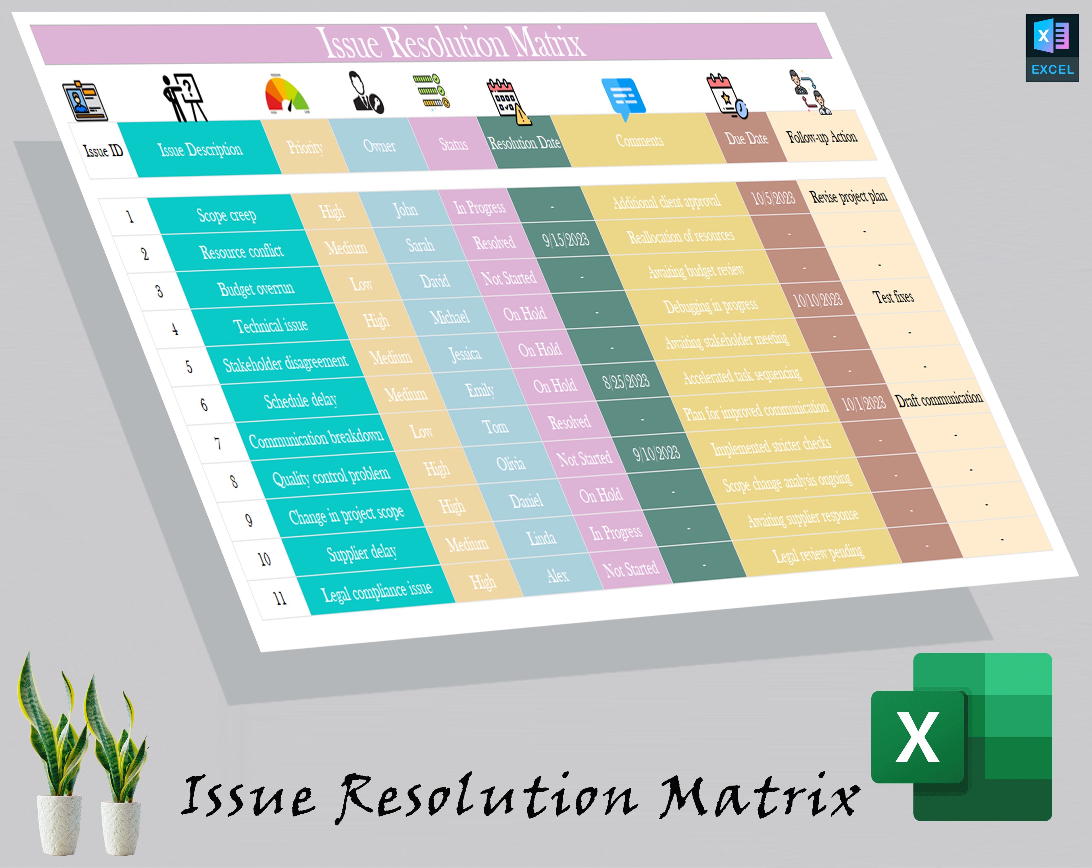 Issue Resolution Matrix | Problem-Solving Matrix