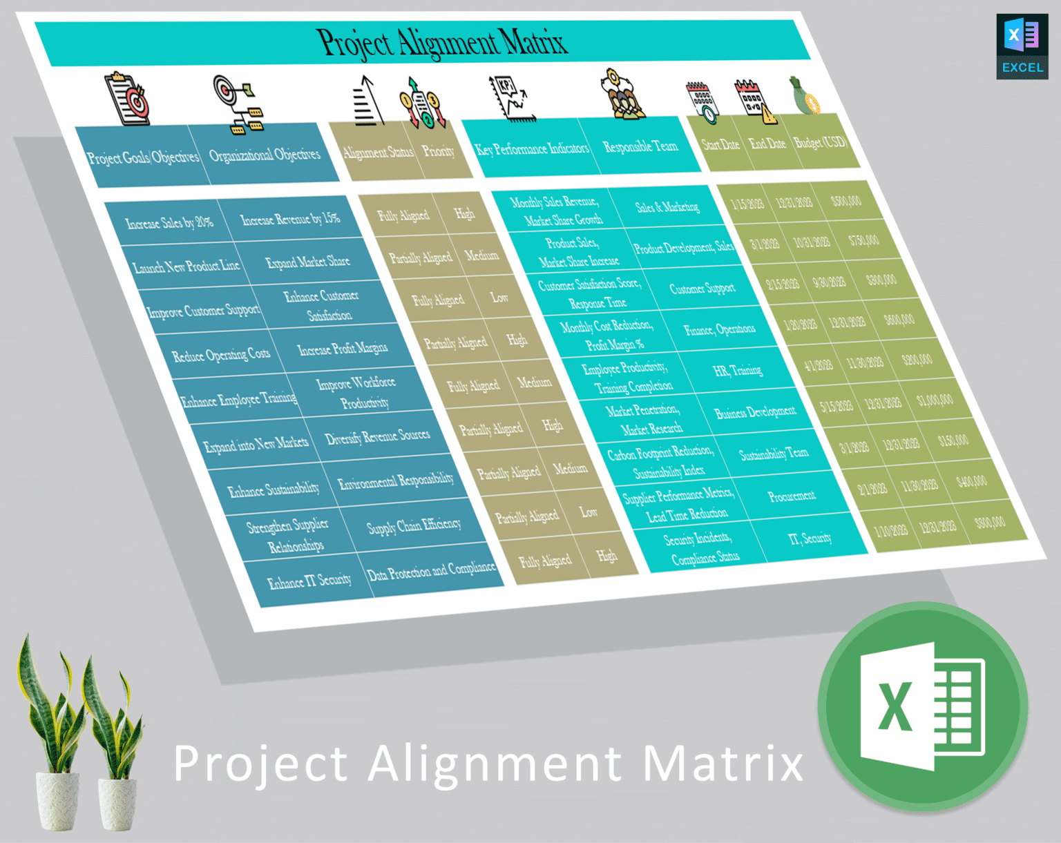 Project Alignment Template – Align Projects with Strategic Goals