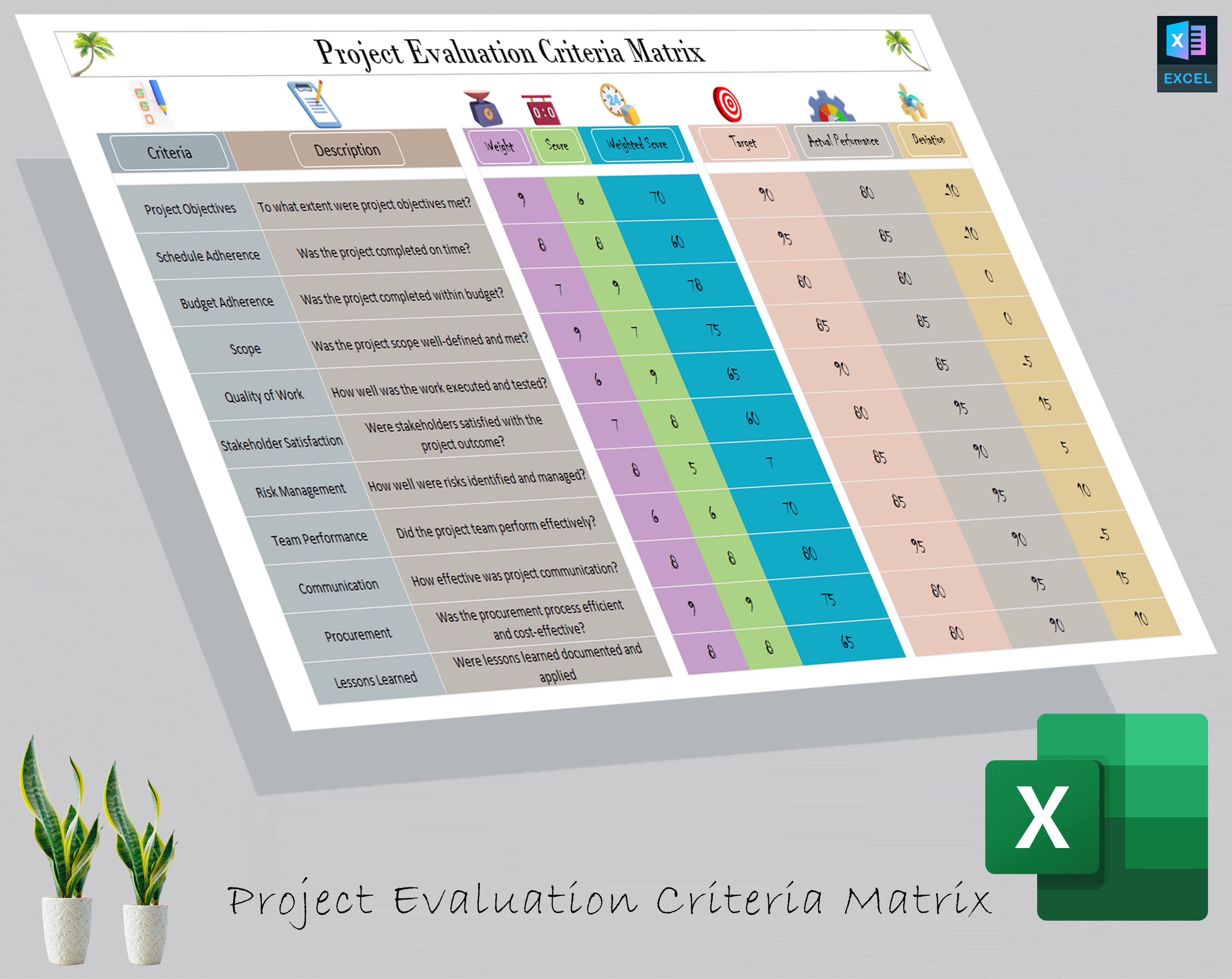 Project Evaluation Criteria Matrix