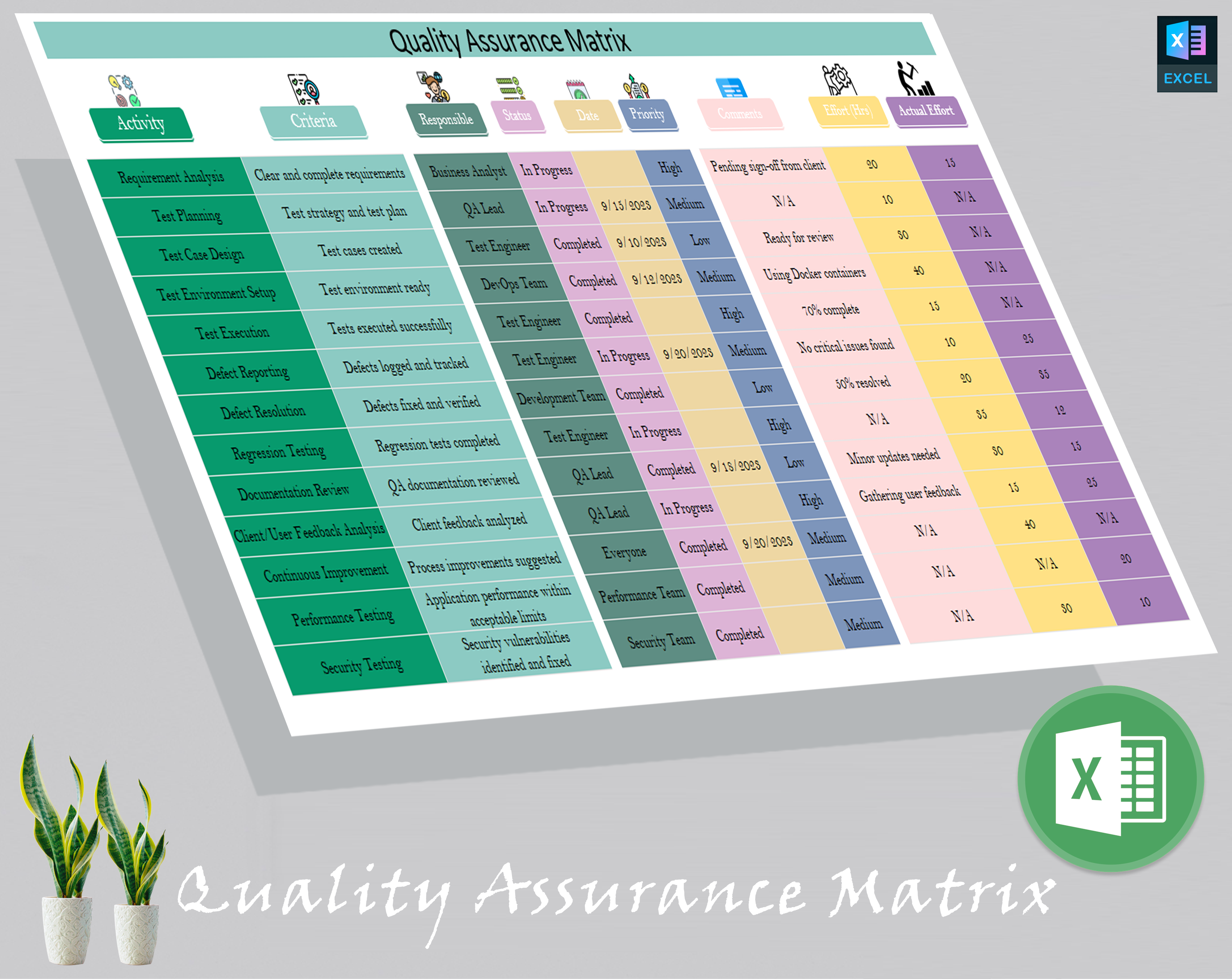 Quality Assurance Matrix