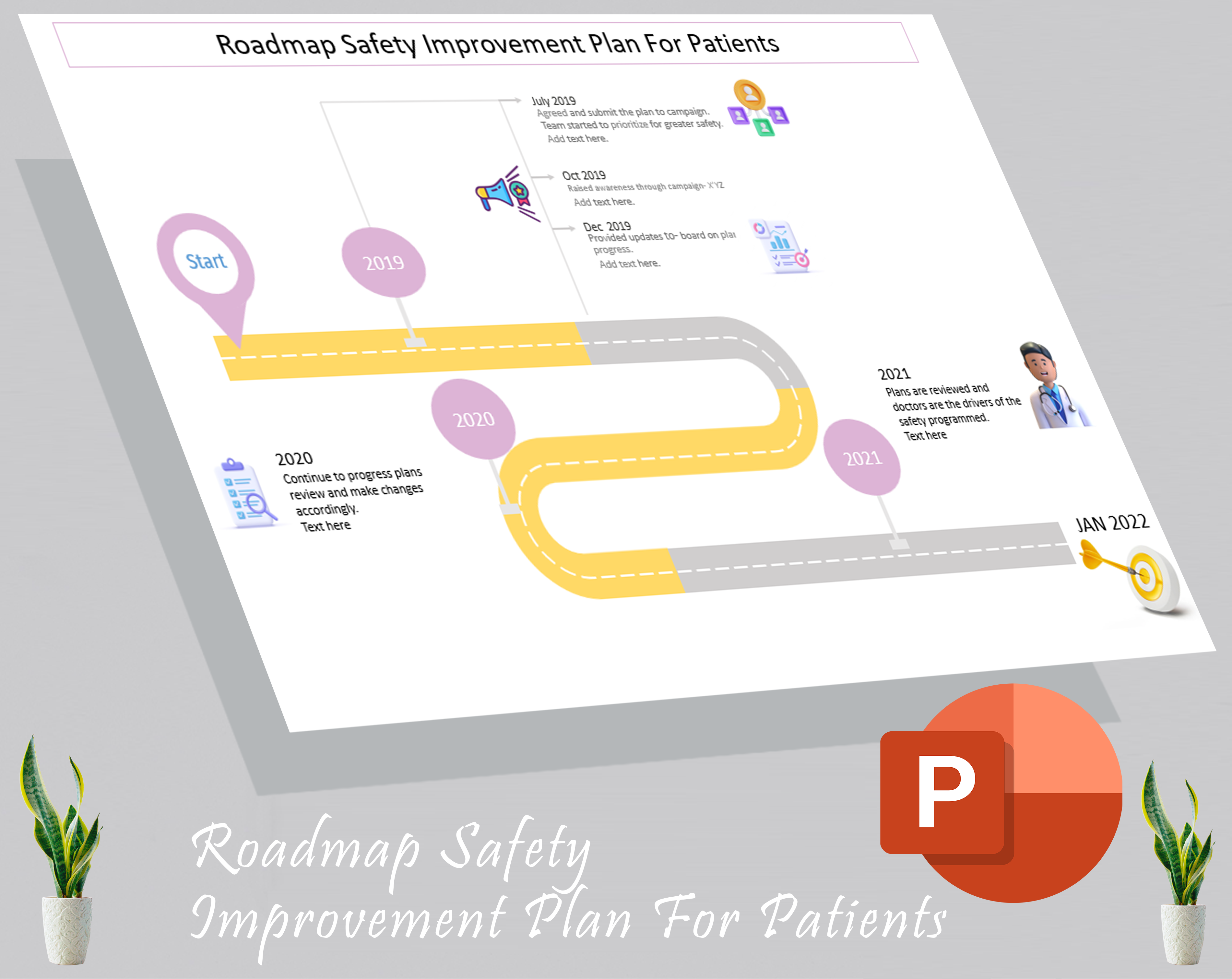 roadmap safety improvement plan for patients