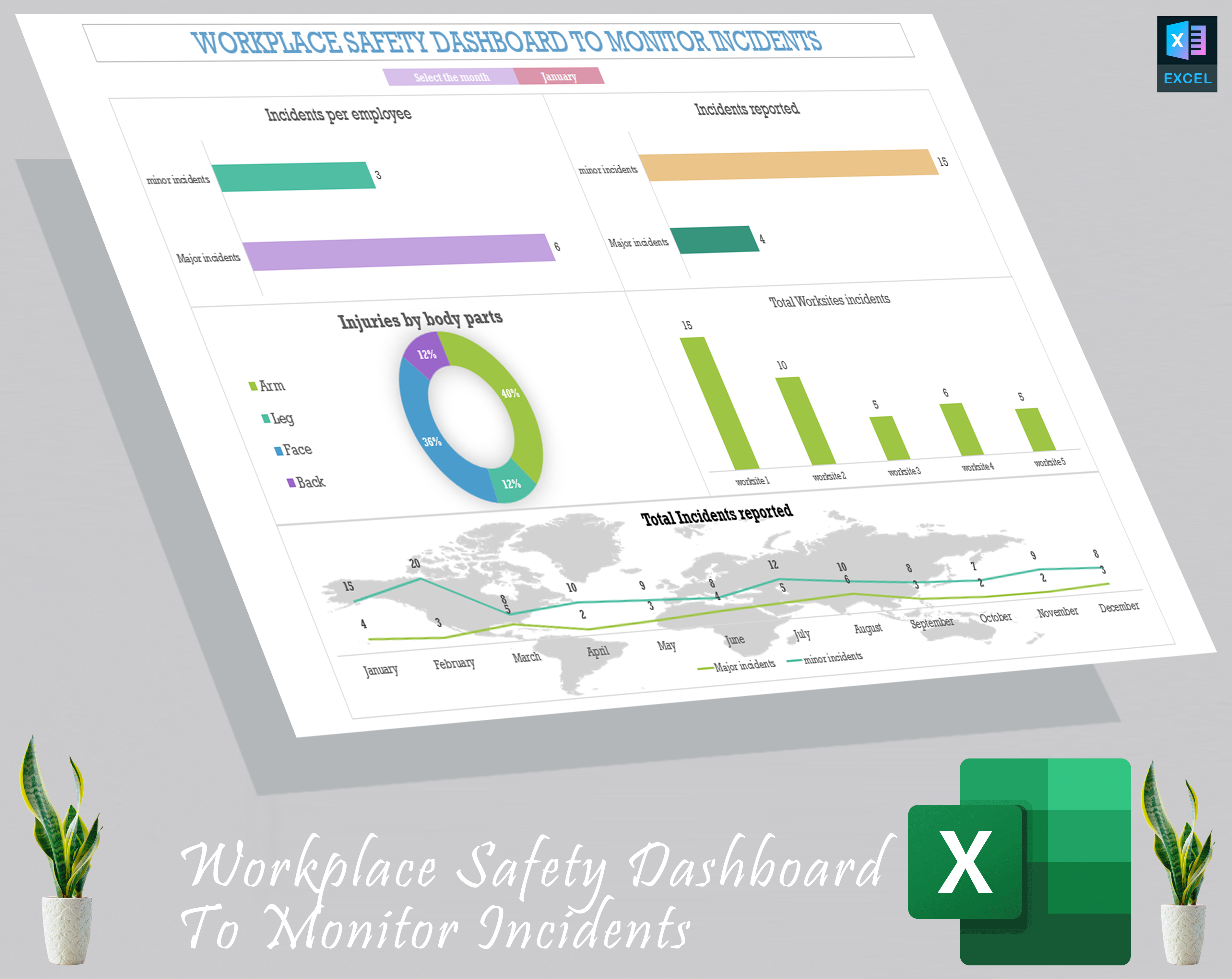 WORKPLACE SAFETY DASHBOARD TO MONITOR INCIDENTS