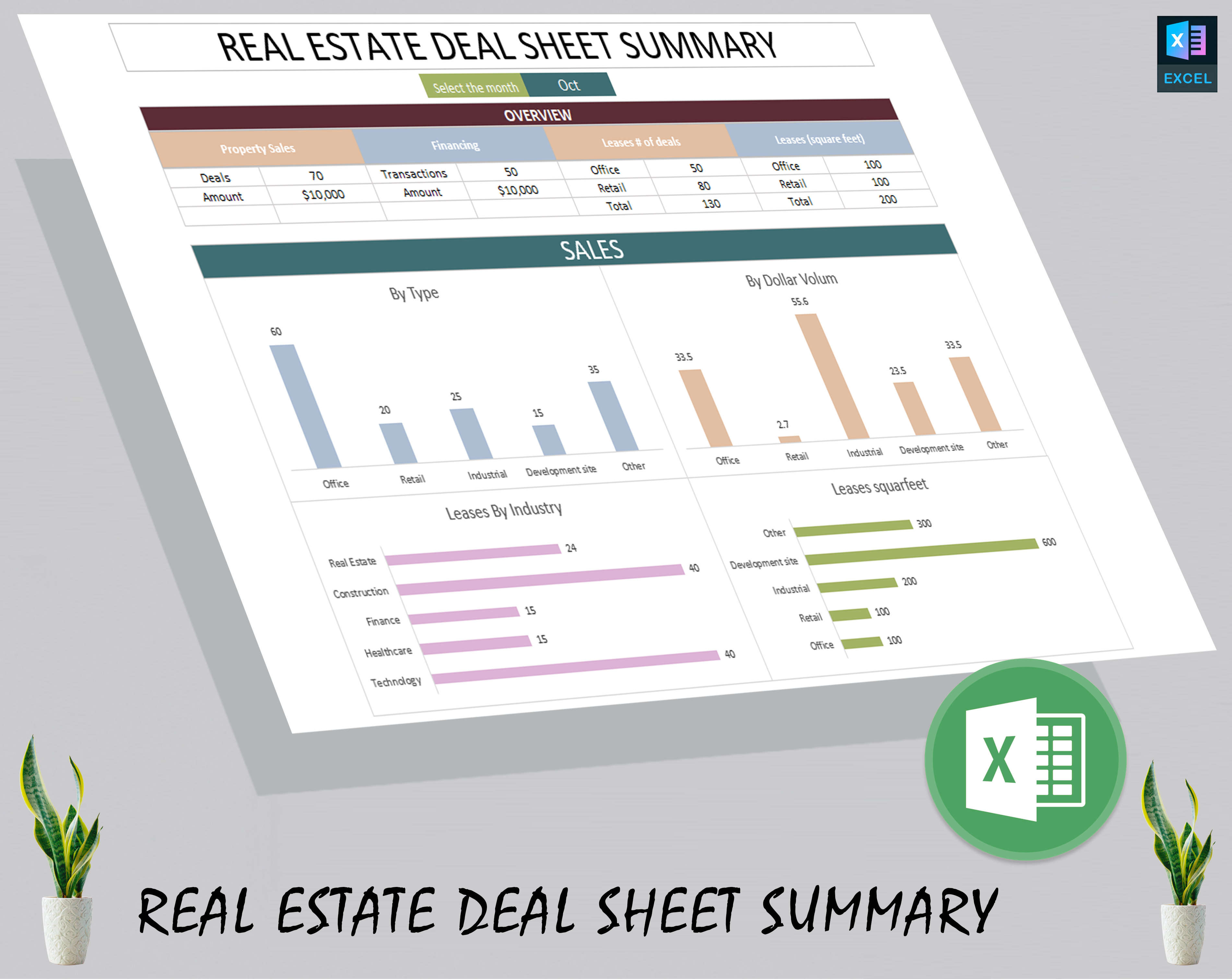 Real estate deal sheet summary