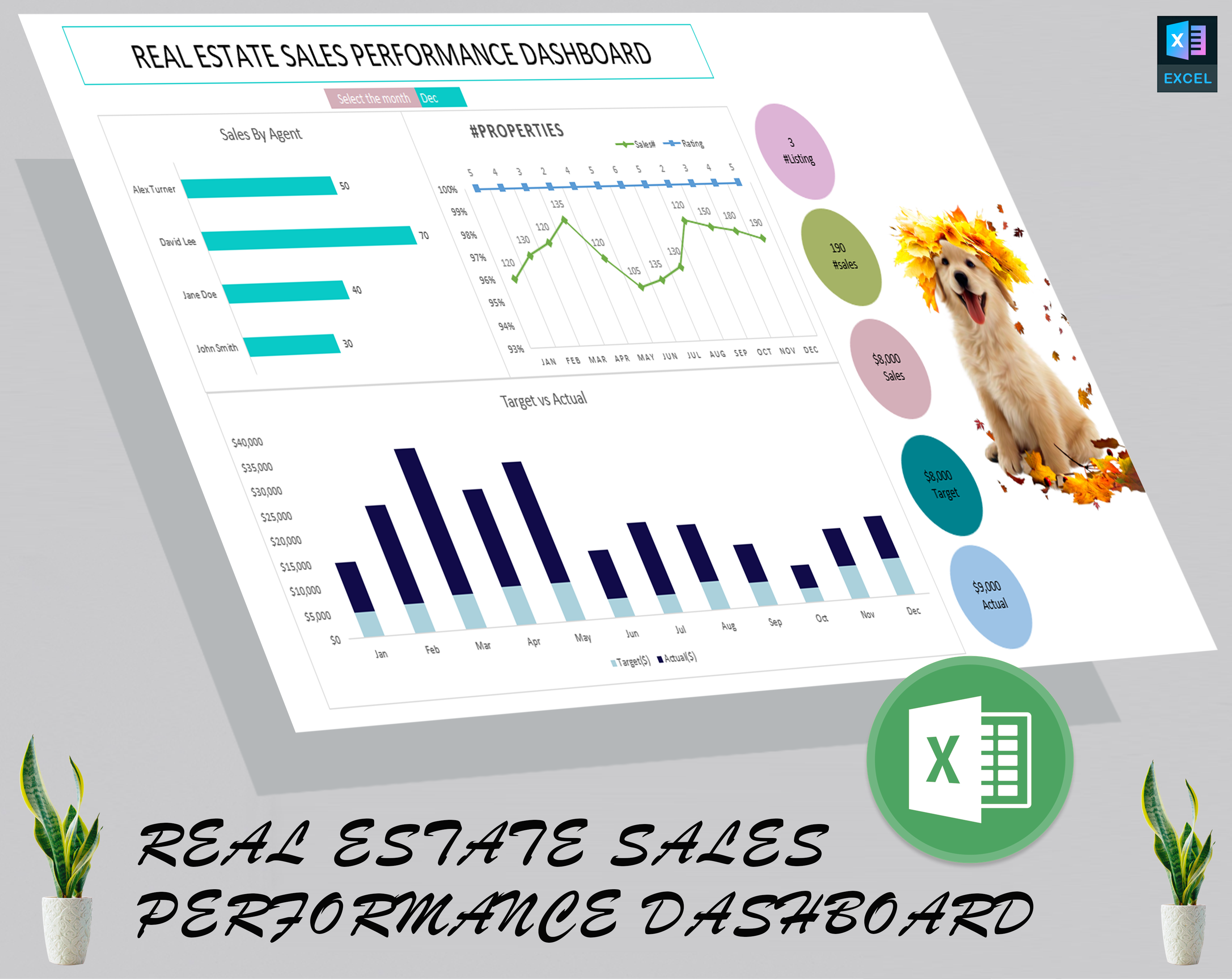 Real estate sales performance dashboard