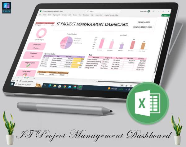 IT project management dashboard - Image 3