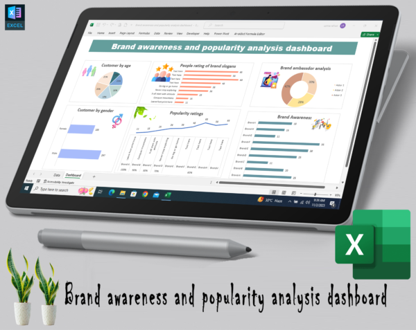 Brand awareness and popularity analysis dashboard - Image 3