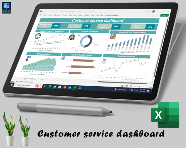 Customer service dashboard - Image 3