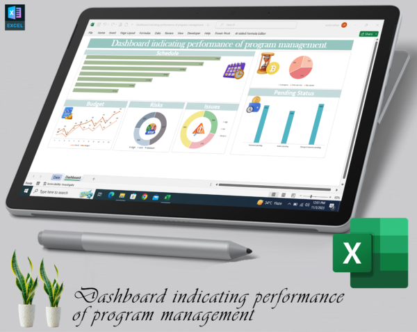 Dashboard indicating performance of program management - Image 3