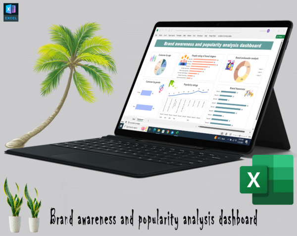 Brand awareness and popularity analysis dashboard - Image 4