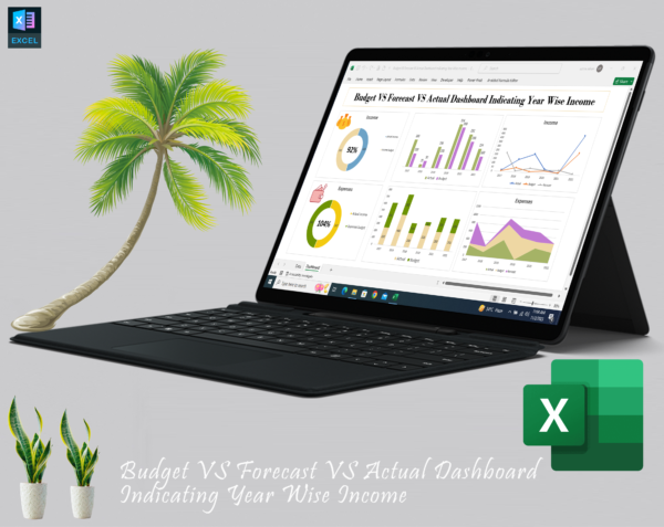 Budget VS Forecast VS Actual Dashboard Indicating Year Wise Income - Image 4