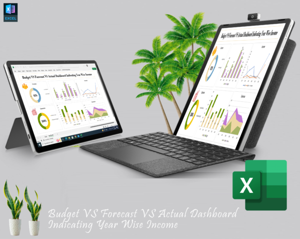 Budget VS Forecast VS Actual Dashboard Indicating Year Wise Income - Image 5