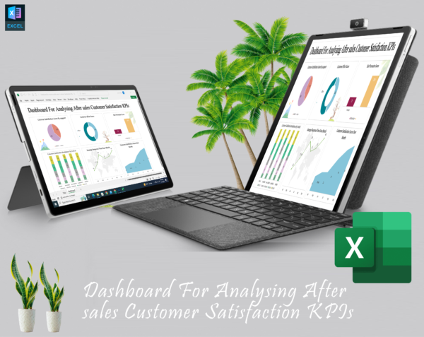 Dashboard For Analyzing After sales Customer Satisfaction KPIs - Image 5