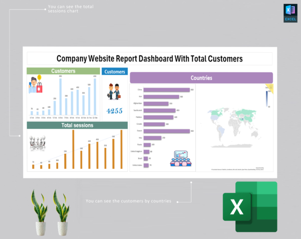 Company Website Report Dashboard With Total Customers - Image 6