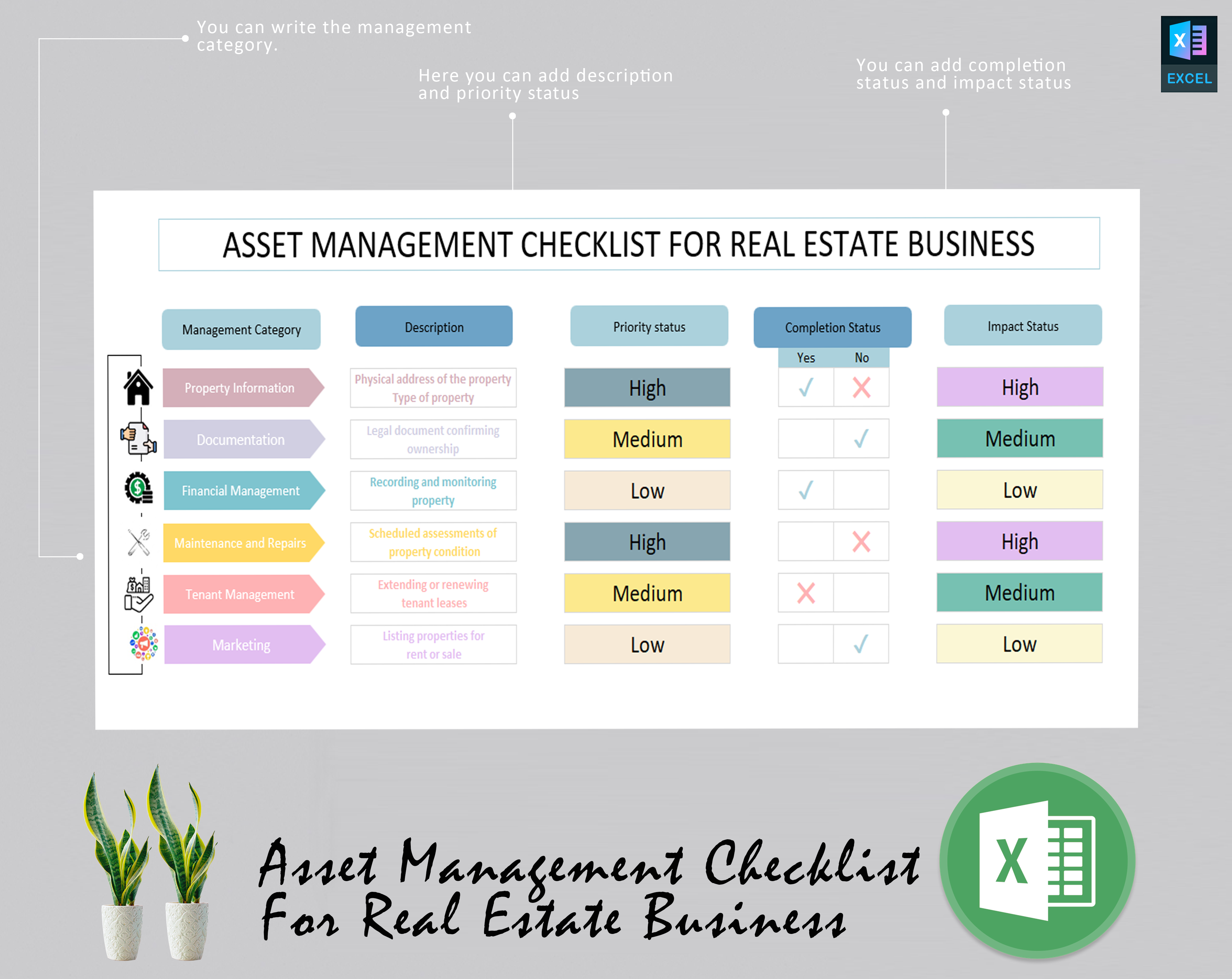 Asset management Checklist for real estate business