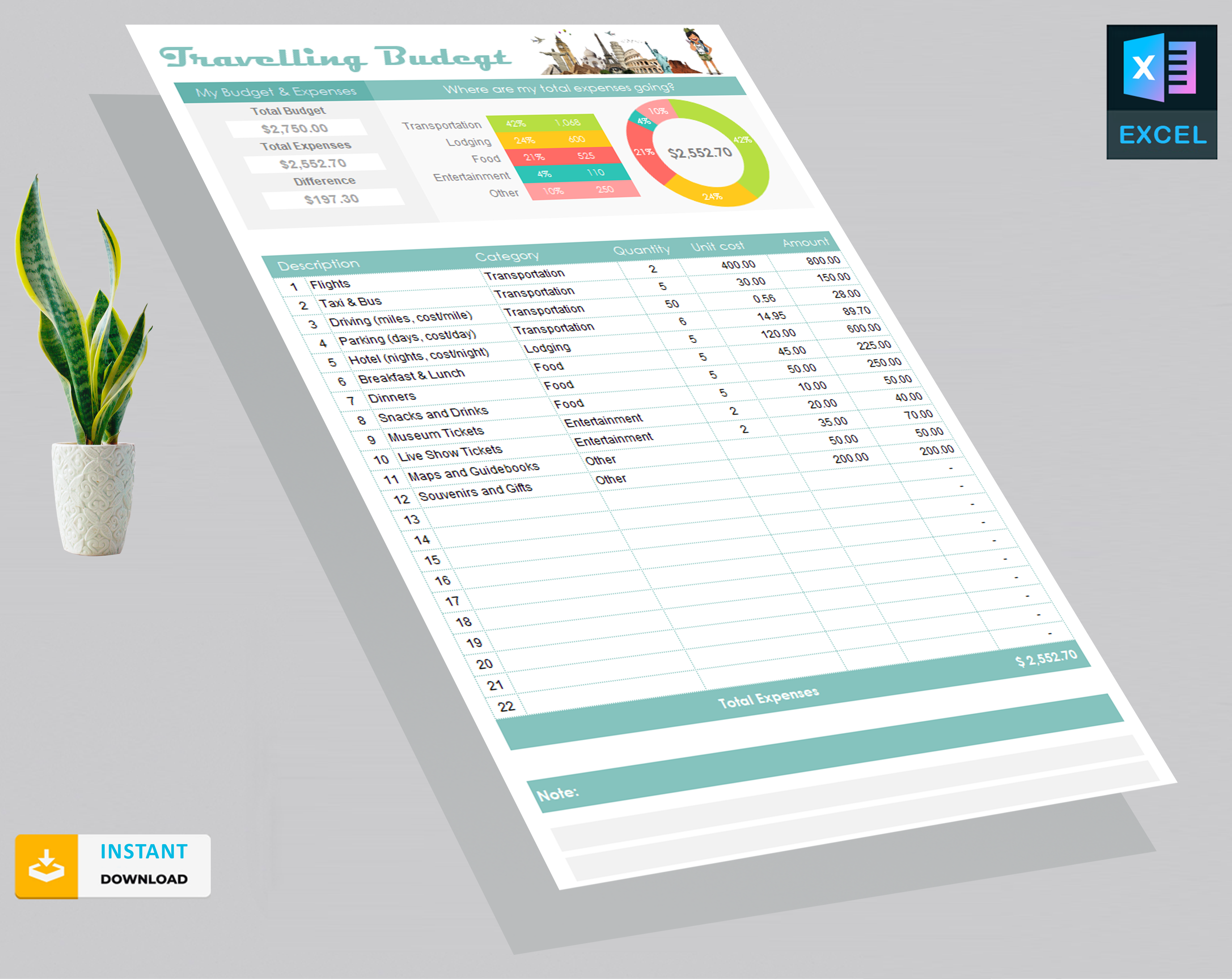 Travelling Expenses Template
