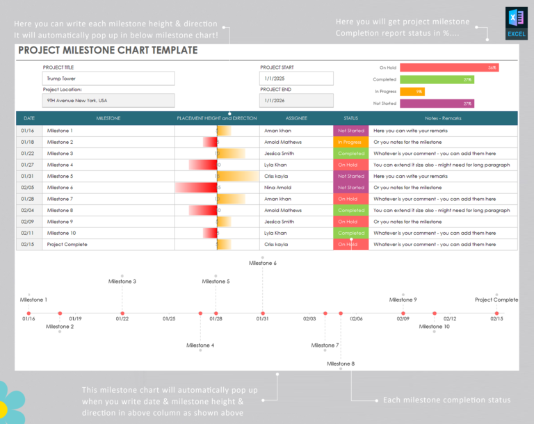 Download Gantt Chart Template - Project Milestone & Planning Tool
