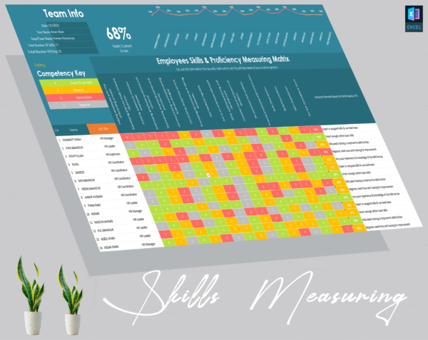 Employee Skills Tracker - Employee Skill Measuring Matrix - Image 3