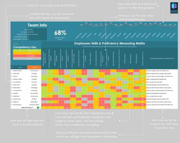 Employee Skills Tracker - Employee Skill Measuring Matrix - Image 8