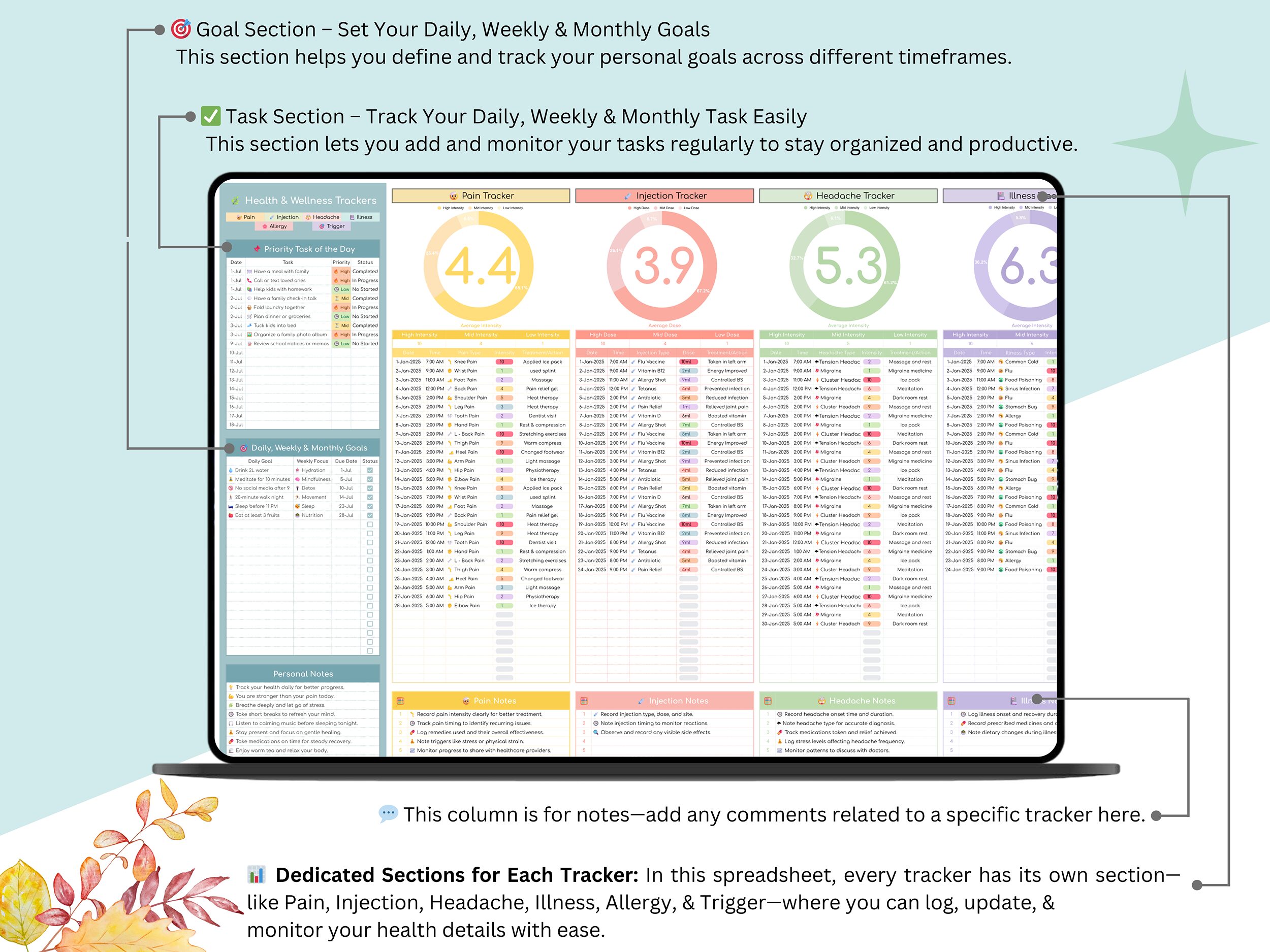 Pain Tracker – injection tracker – headache tracker – illness tracker – allergy tracker – Trigger tracker – All these 6 trackers in one only