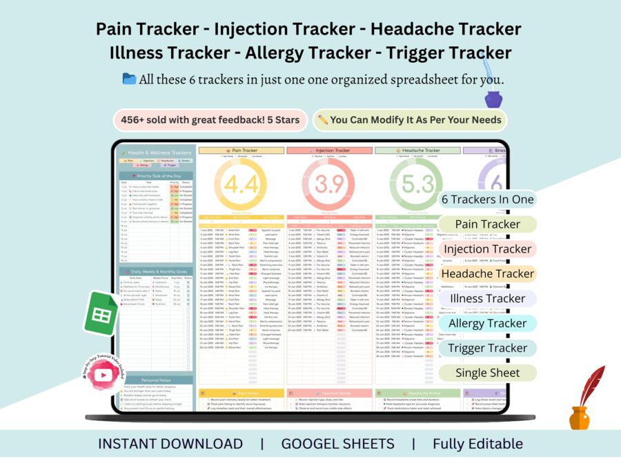 Pain Tracker - injection tracker - headache tracker - illness tracker - allergy tracker - Trigger tracker - All these 6 trackers in one only