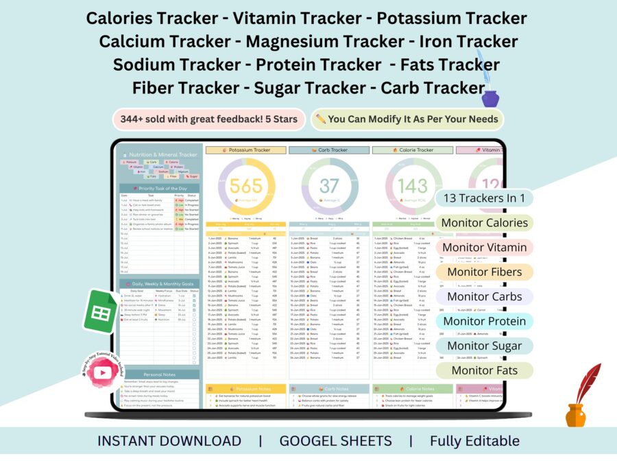 Calorie Tracker - Carb Tracker - Vitamin Tracker - Protein Tracker - Iron Tracker - Sodium Tracker - Fats Tracker - Sugar Tracker - Fiber