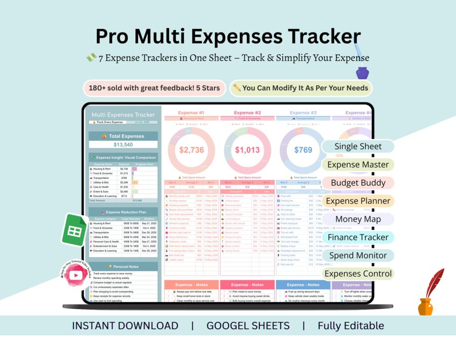 Expense Tracker Google Sheets - business expense tracker - income expense tracker - expense tracker spreadsheet - expense log - budget