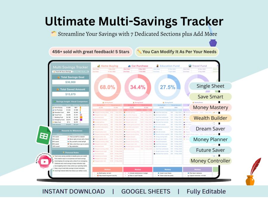 Savings Tracker Spreadsheet - saving tracker - savings challenges - savings goal tracker - savings goal tracker - savings - spending tracker