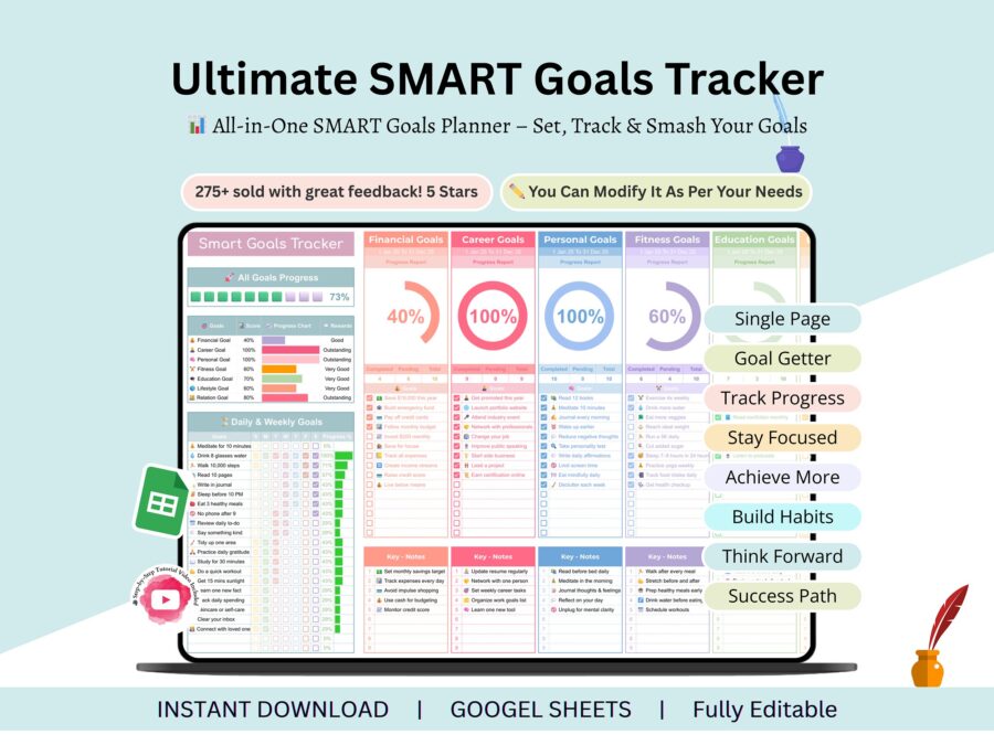 Smart Goal Tracker - goals planner - goals tracker - goals tracker google sheets - goals spreadsheet - smart goals template - Goal Setting