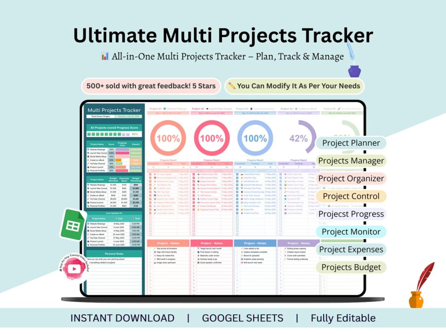 Multiple Projects Tracker - multi projects - projects tracker - multi phase project - project task tracker - project time tracker