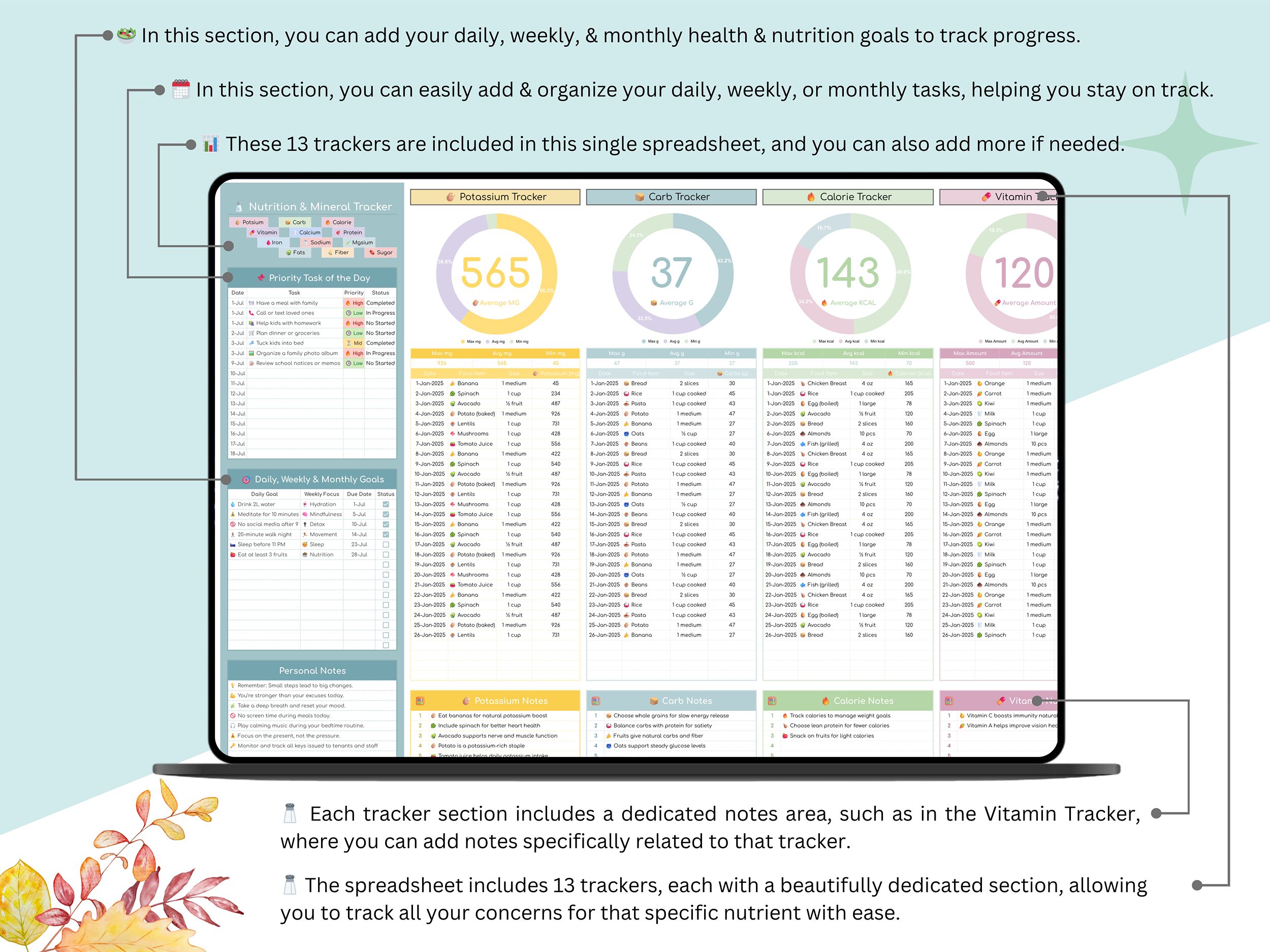 Calorie Tracker – Carb Tracker – Vitamin Tracker – Protein Tracker – Iron Tracker – Sodium Tracker – Fats Tracker – Sugar Tracker – Fiber