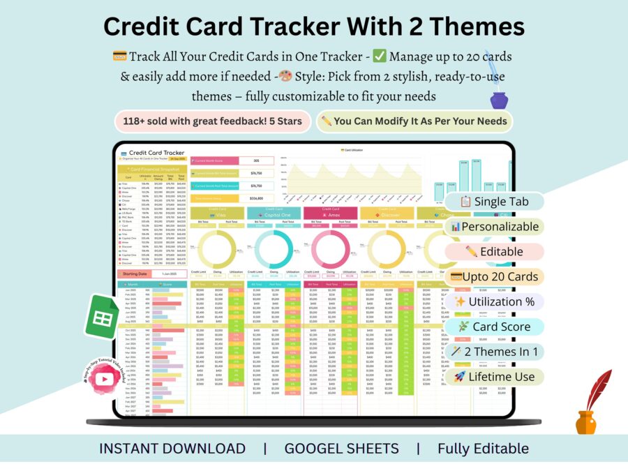 credit card trackers - credit card expense - credit score tracker - card organizer - credit card spreadsheet - credit card payment tracker